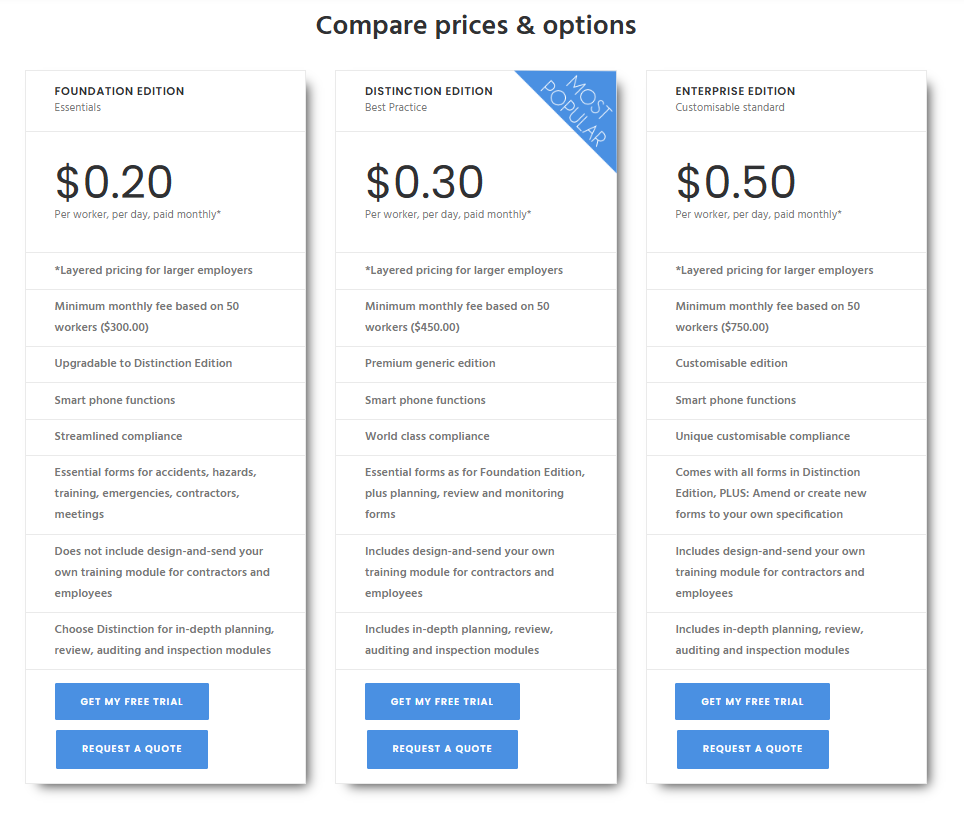 Prices and Options for three SafetyBase editions