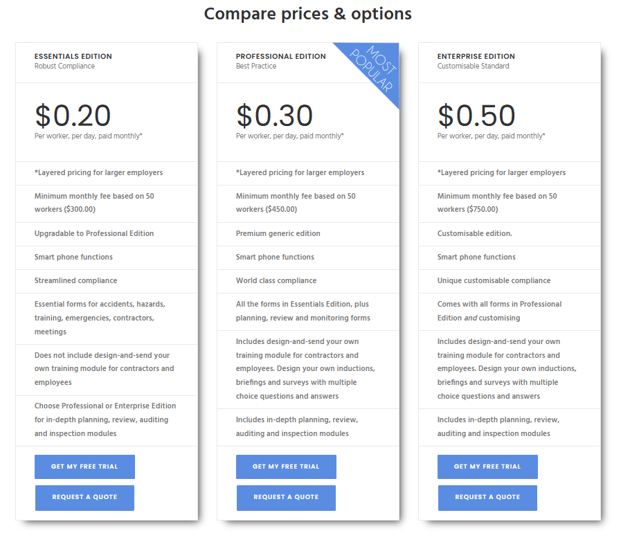 SafetyBase has three Versions for you