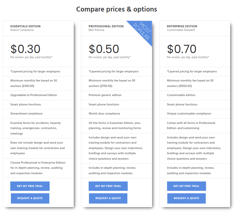 Compare features and pricing